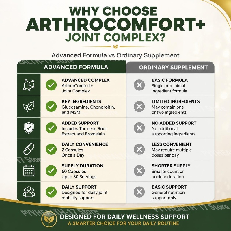 Googeer ArthroComfort+ Joint C - Glucosamine Chondroitin Joint recensie en prijs