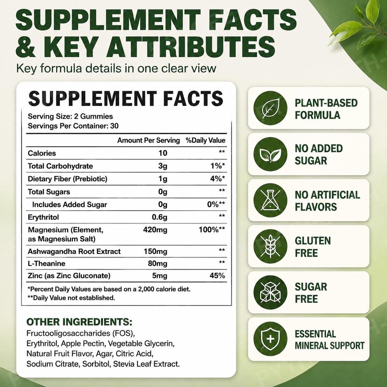 Magnesium + Ashwagandha Gummie - Ashwagandha Extract Root recensie en prijs