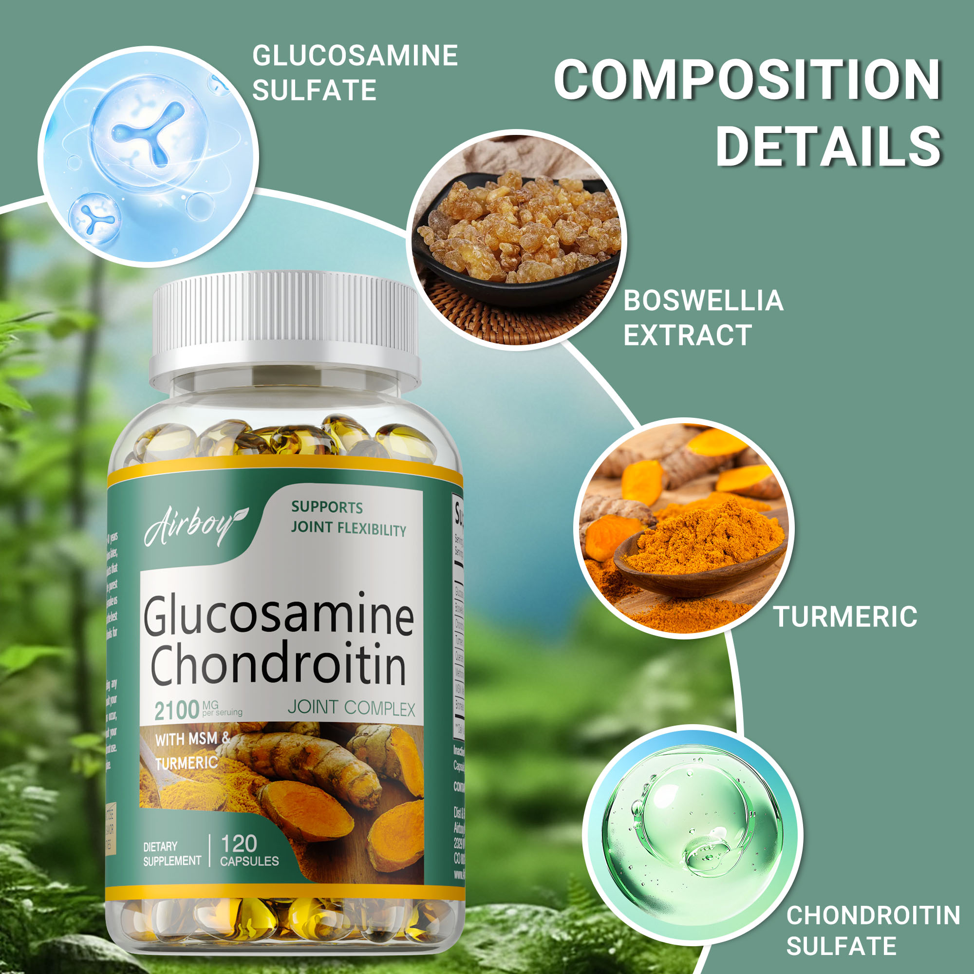 Glucosamine Chondroïtine - Ant - Glucosamine Chondroitin Joint recensie en prijs